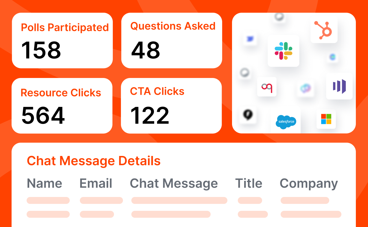 Help Sales connect the dots—from engagement to pipeline