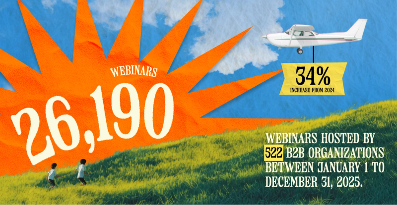 26,190 webinars hosted by 522 B2B organizations in 2025, up 34% from 2024.