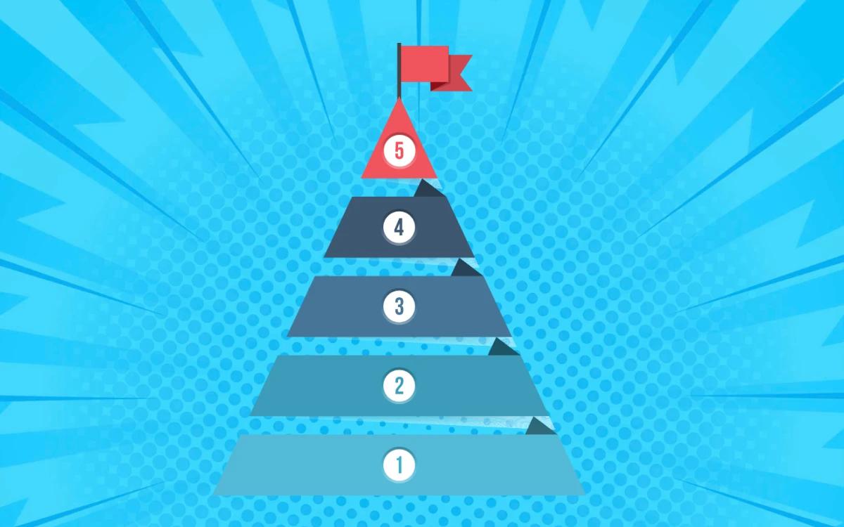 5 Ways to Prove Event Marketing ROI to Senior Leadership