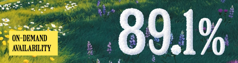 On-demand availability: 89.1%