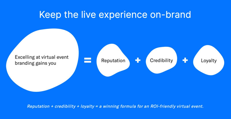 how to keep a live experience on-brand 