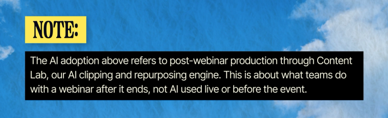 Note explaining that AI adoption here means post-webinar production through Content Lab.