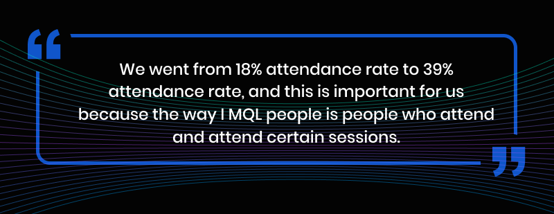 How Goldcast improves event attendance rates for Kong