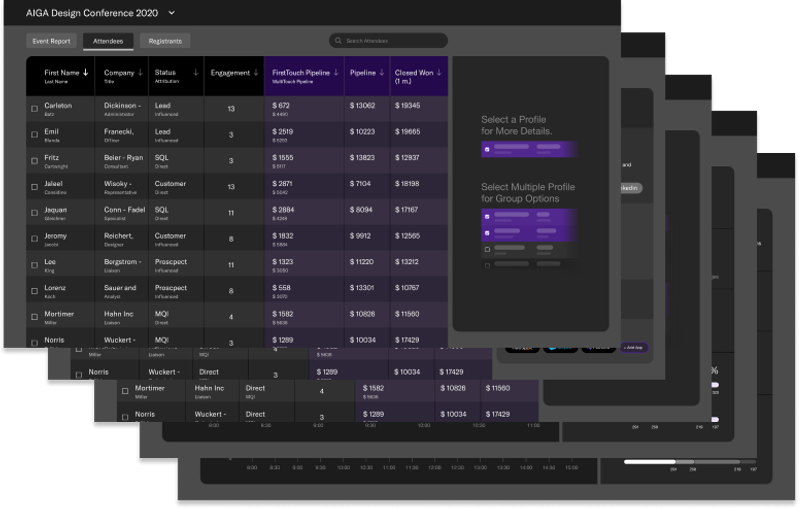 Drive sales pipeline using intelligent insights post event
