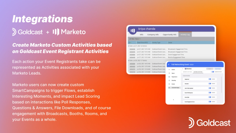 Goldcast's Marketo integration 