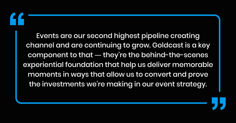 How to make events your second highest pipeline creating channel
