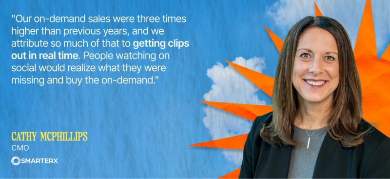 Our on-demand sales were three times higher than previous years, and we attribute so much of that to getting clips out in real time. People watching on social would realize what they were missing and buy the on-demand." — Cathy McPhillips, CMO, SmarterX