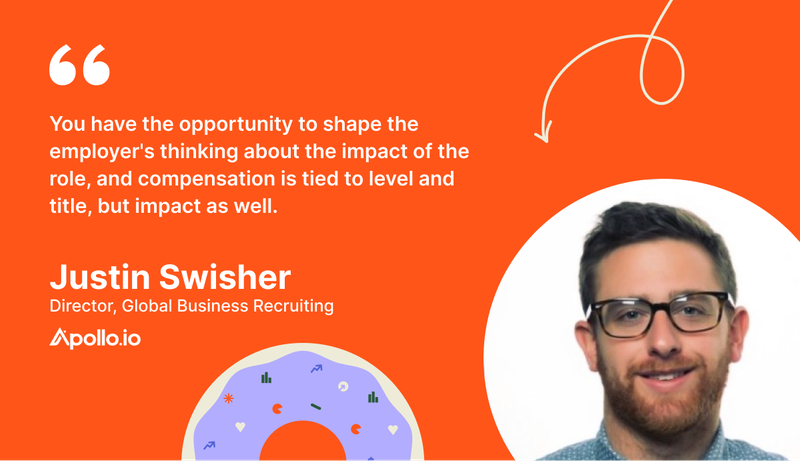 How can a title and role impact the employer's thinking - Justin Swisher, Apollo.io