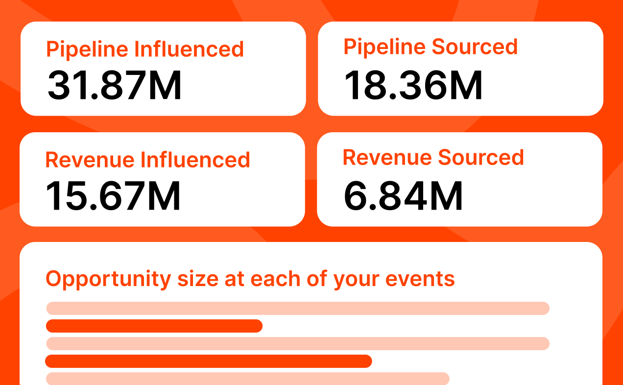 Justify your budget and prove event ROI  