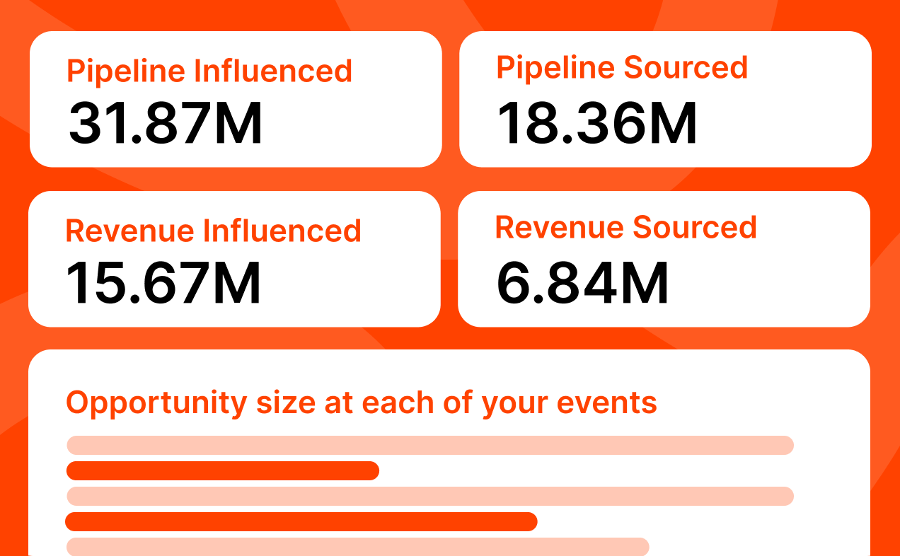Justify your budget and prove event ROI