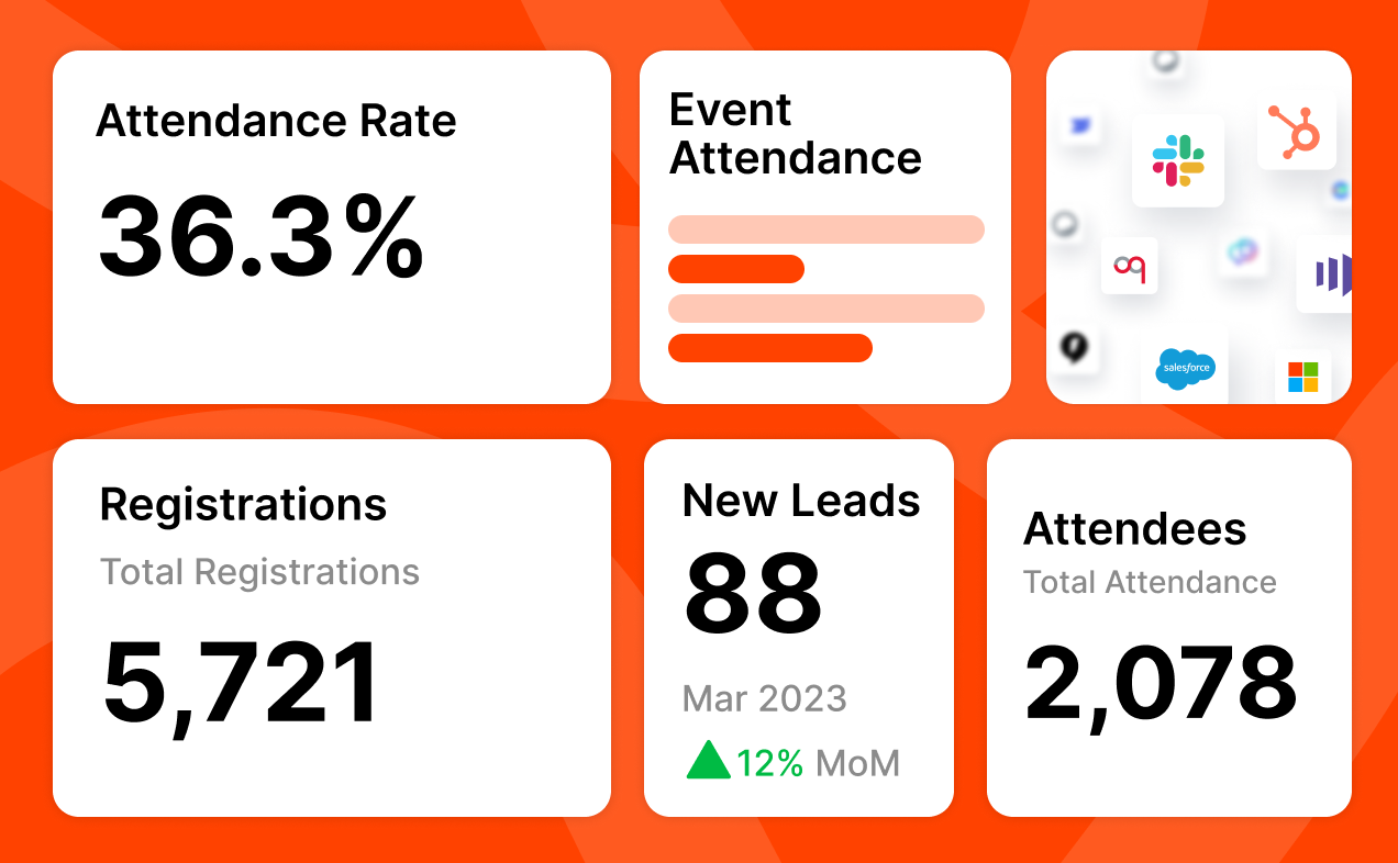 Analytics and integrations.