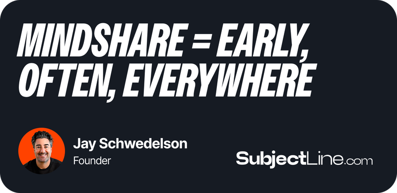 mindshare = early, often, everywhere