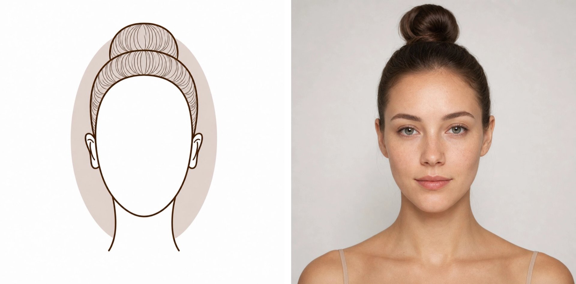 Ovale Gesichtsform mit sanft gerundetem Kinn: Kontur und Beispiel im Vergleich.