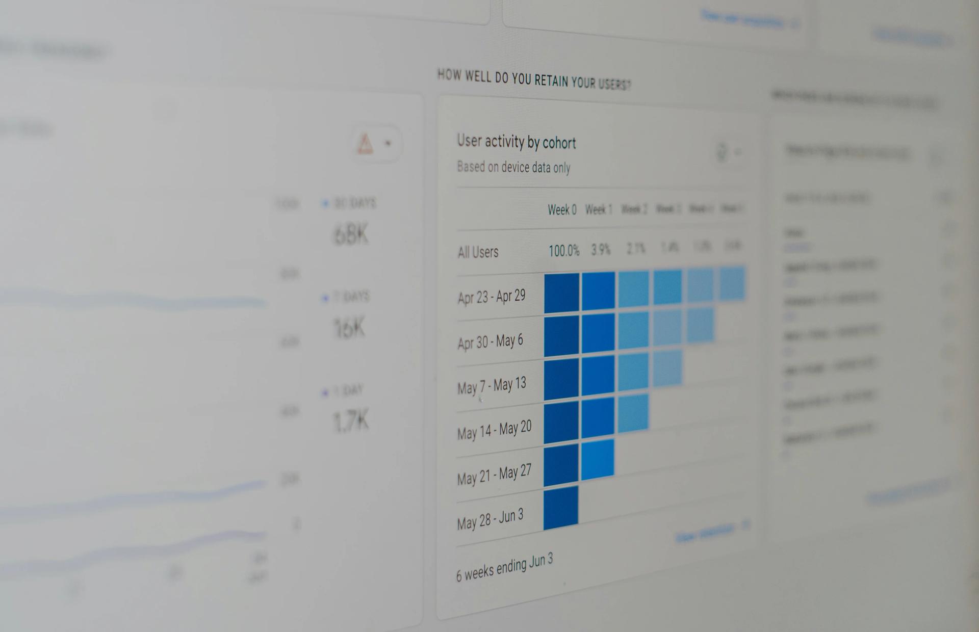 Webflow: des outils intégrés pour l'optimisation SEO