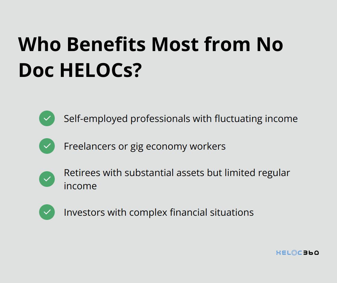 Chart listing four types of borrowers who benefit most from No Doc HELOCs: self-employed professionals, freelancers or gig economy workers, retirees with substantial assets but limited regular income, and investors with complex financial situations