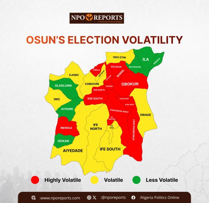NPO Reports
