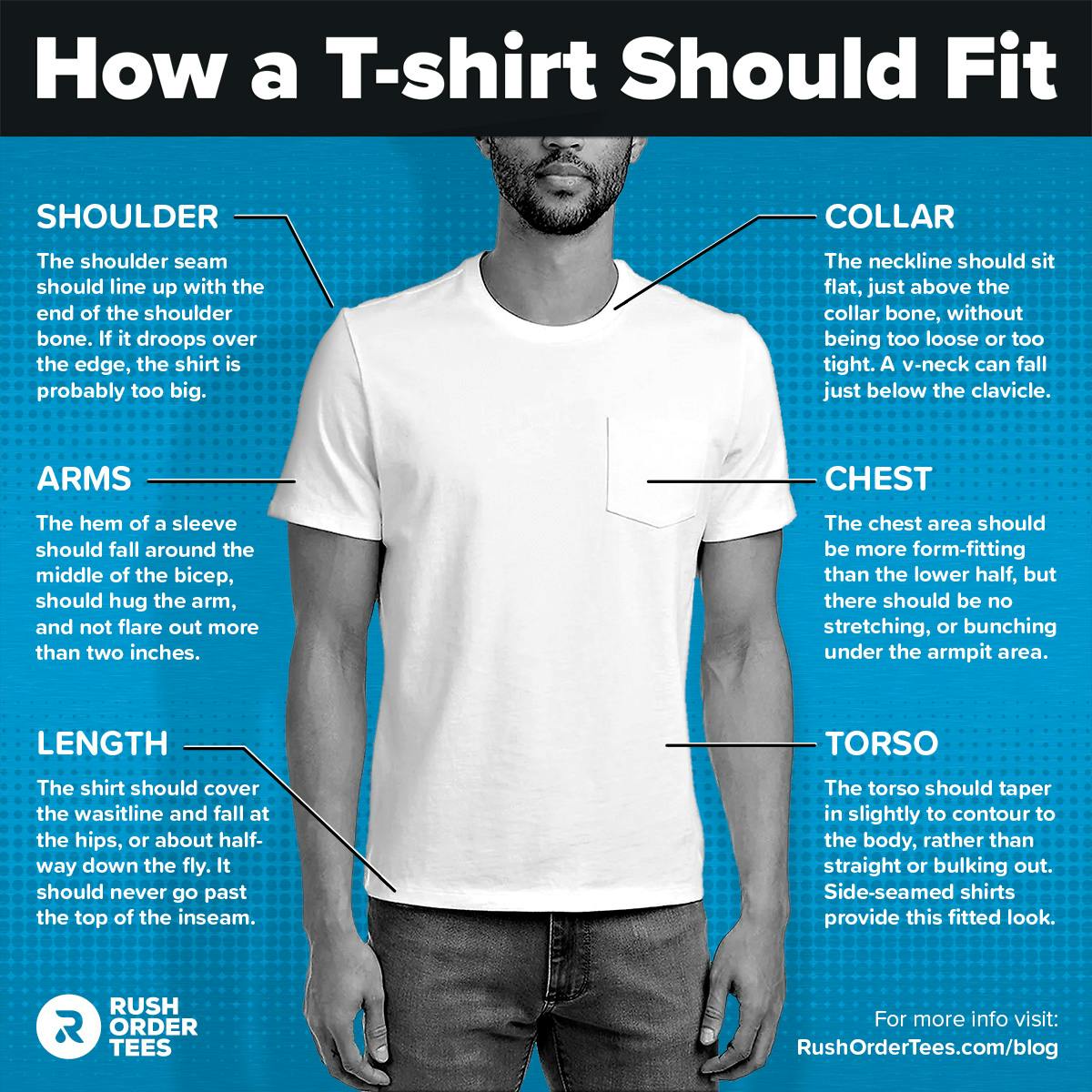 Men's shirt fit types online