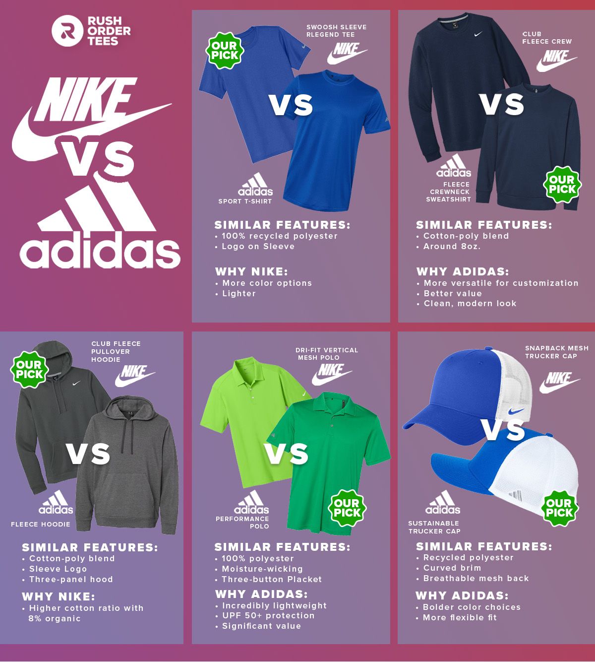 Nike vs. Adidas Apparel A Guide