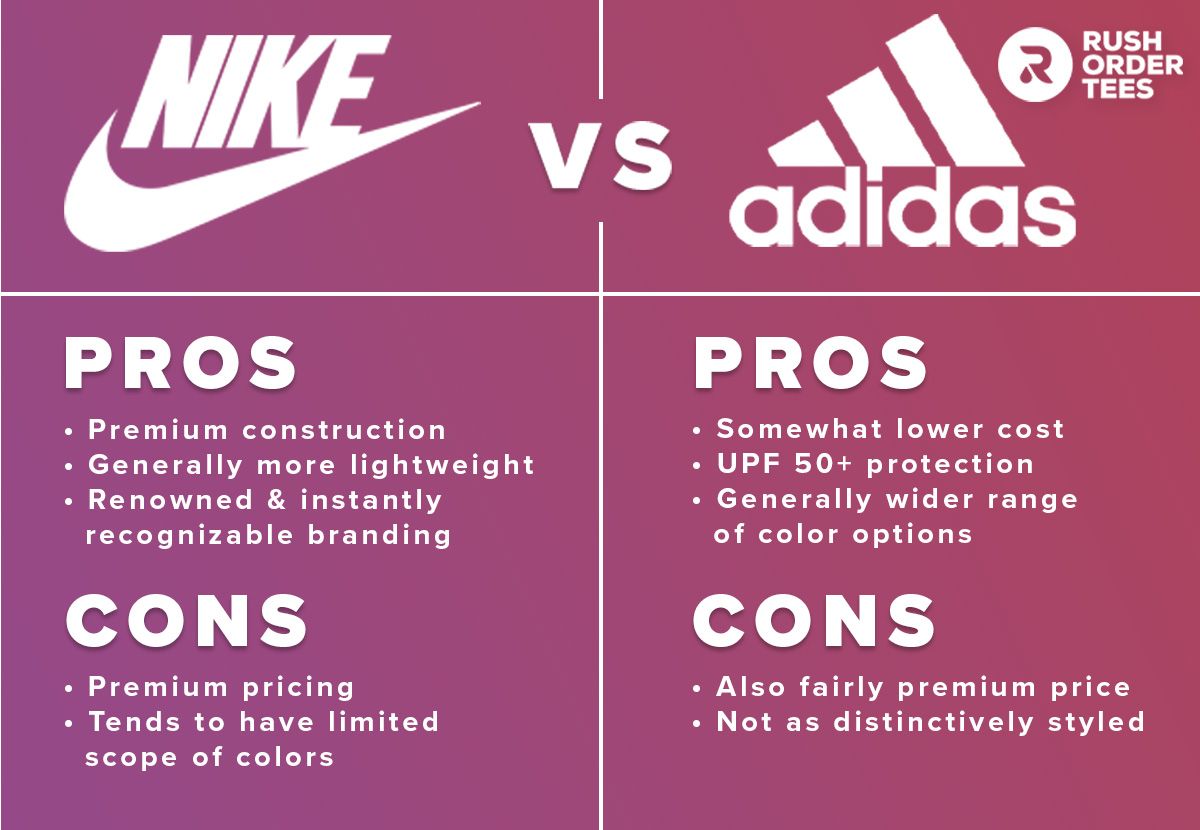 Is adidas better than nike hotsell