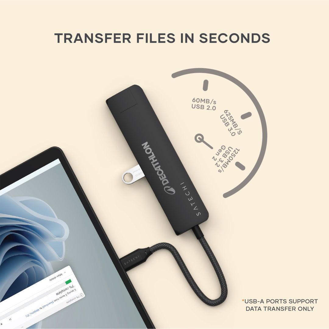Custom SATECHI 7-in-1 USB-C Slim Multiport Adapter w/Ethernet