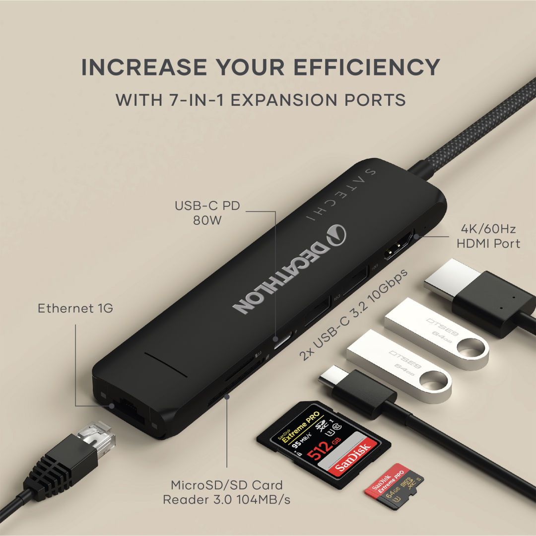 Custom SATECHI 7-in-1 USB-C Slim Multiport Adapter w/Ethernet