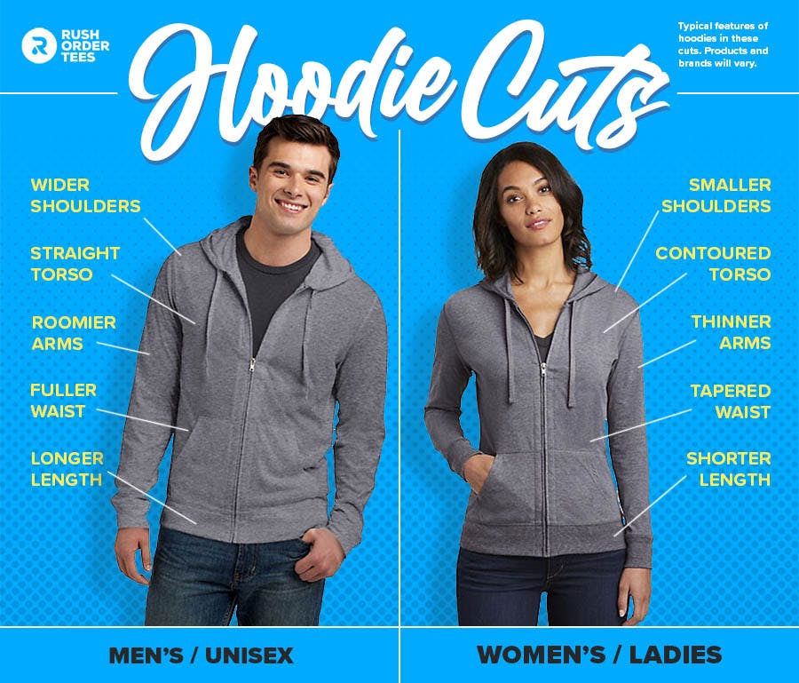 Choosing The Best Custom Hoodies 7 Expert Tips