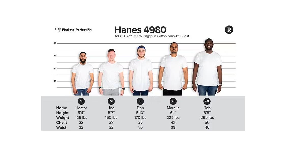 Models wearing different sizes of the same garment