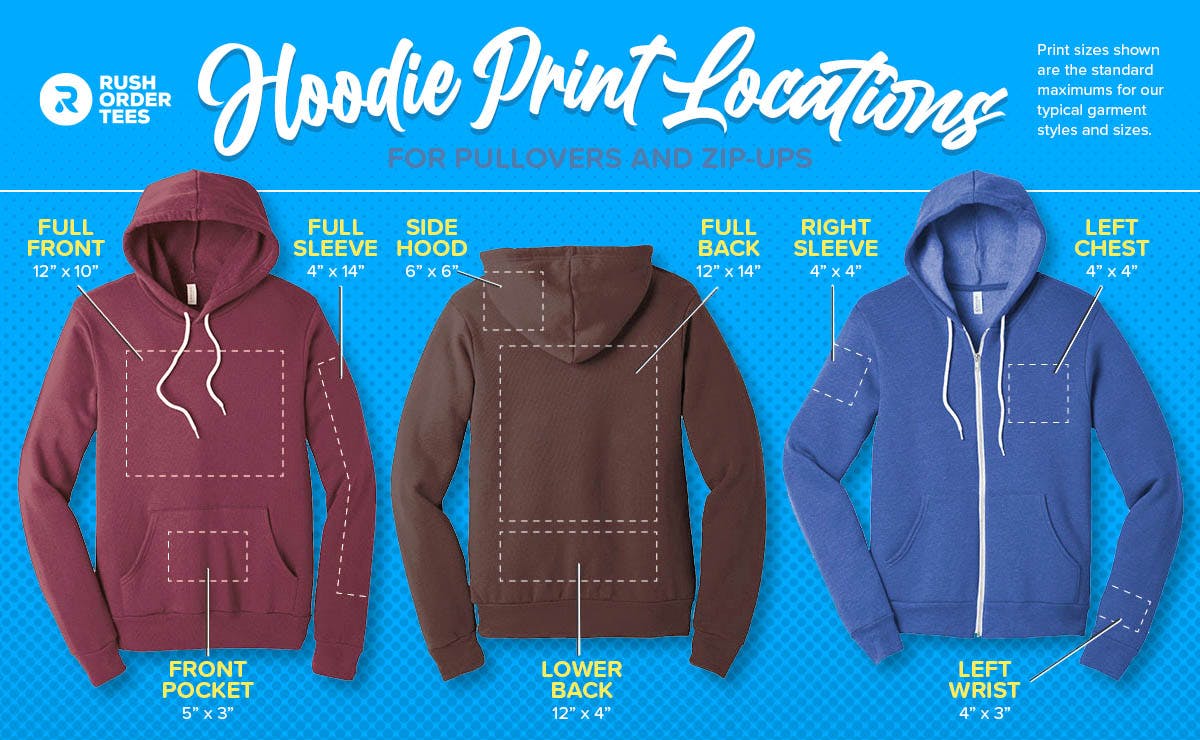 Best hoodies to print on on sale