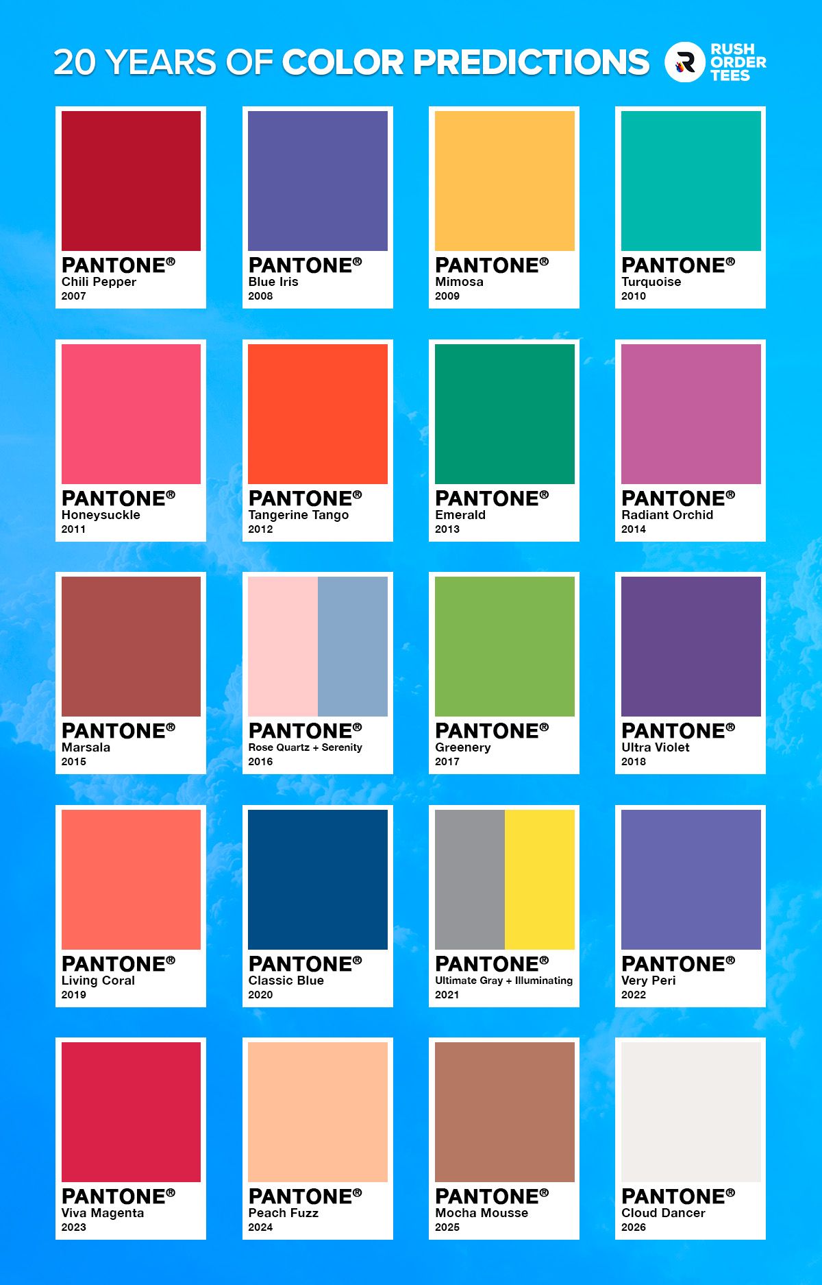 アート用品 MECANORMA Primary Color Guide PANTONE