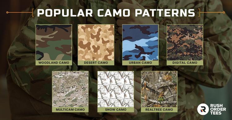 Types of Camo: All Major Patterns Explained | RushOrderTees
