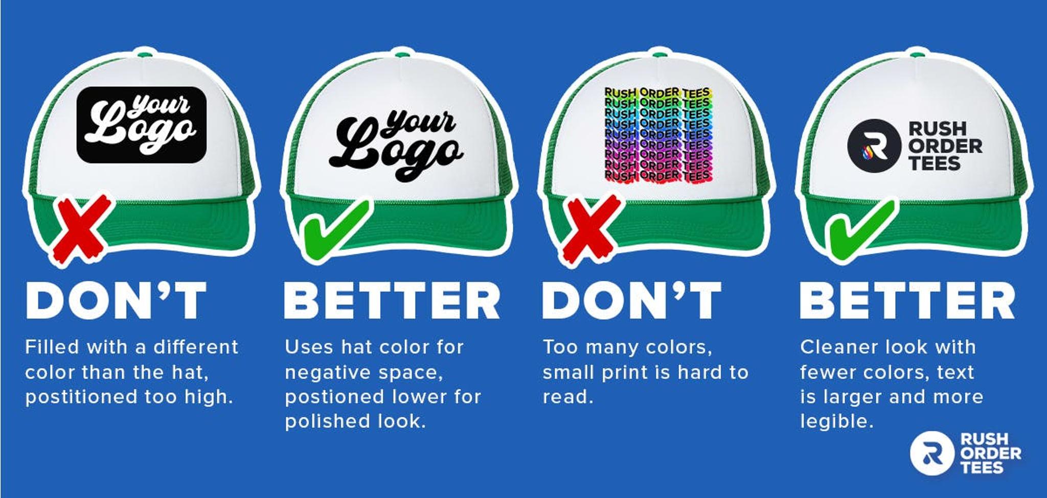 Hat Logo Size & Placement Guide - RushOrderTees