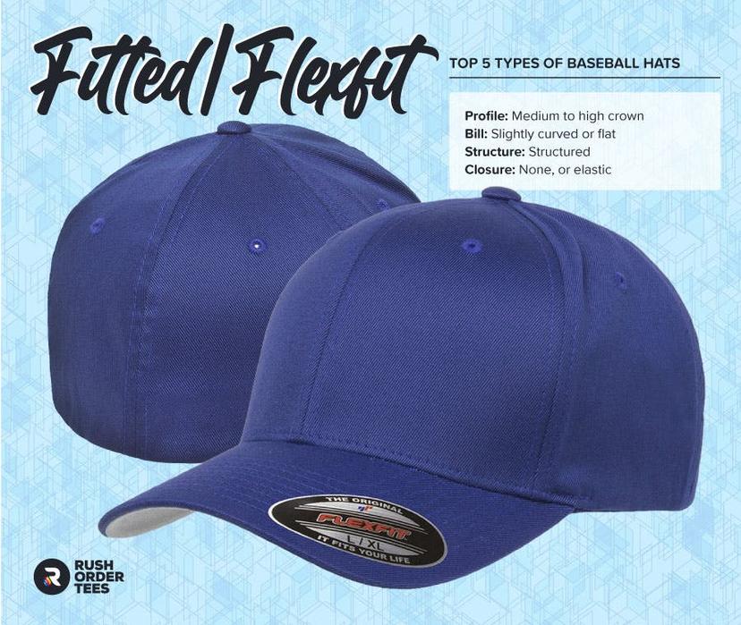 Types of Baseball Hats: The Top 5
