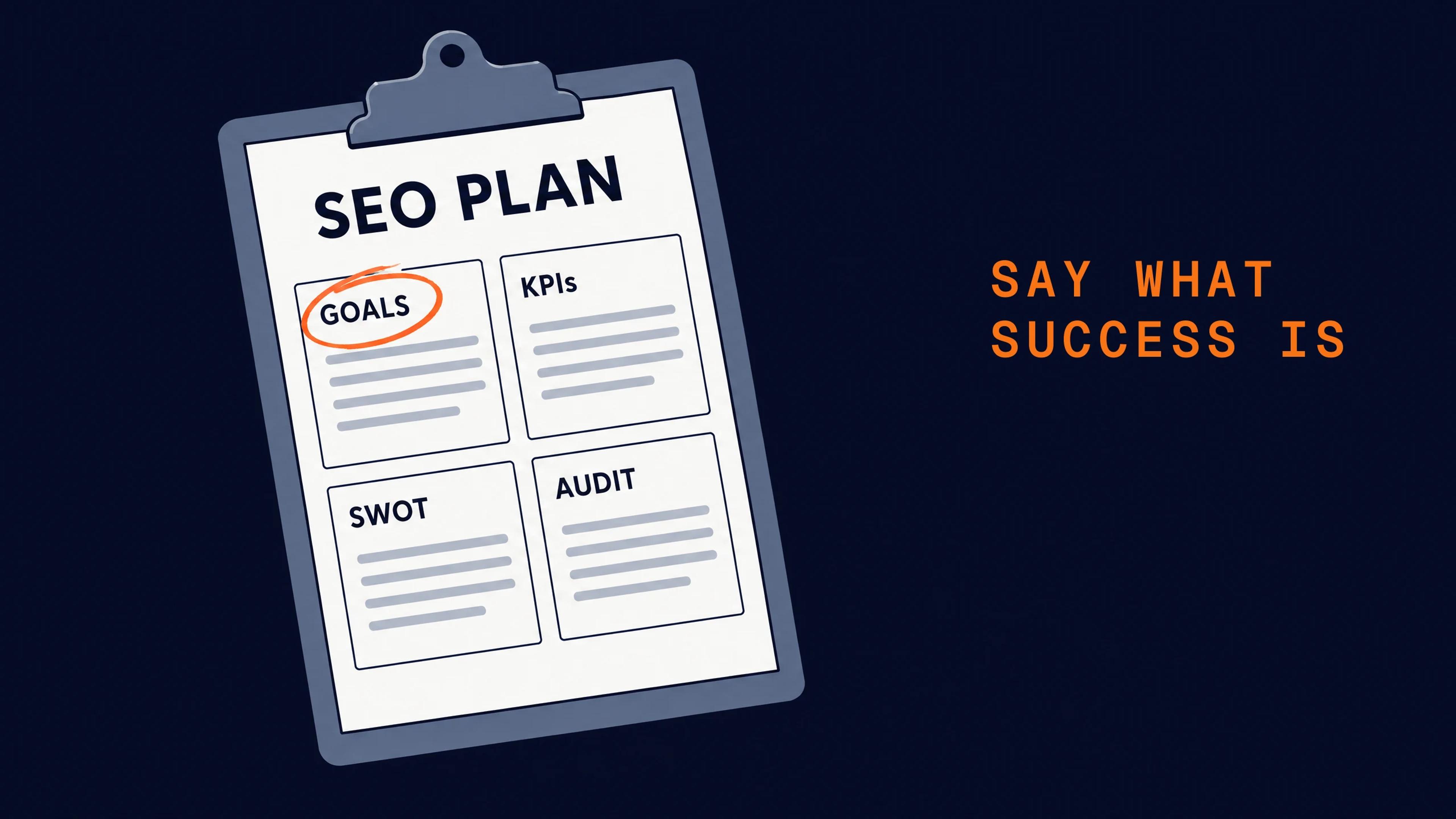 A one-page SEO plan on a clipboard with sections for goals, KPIs, SWOT and audit. The goals section is circled.