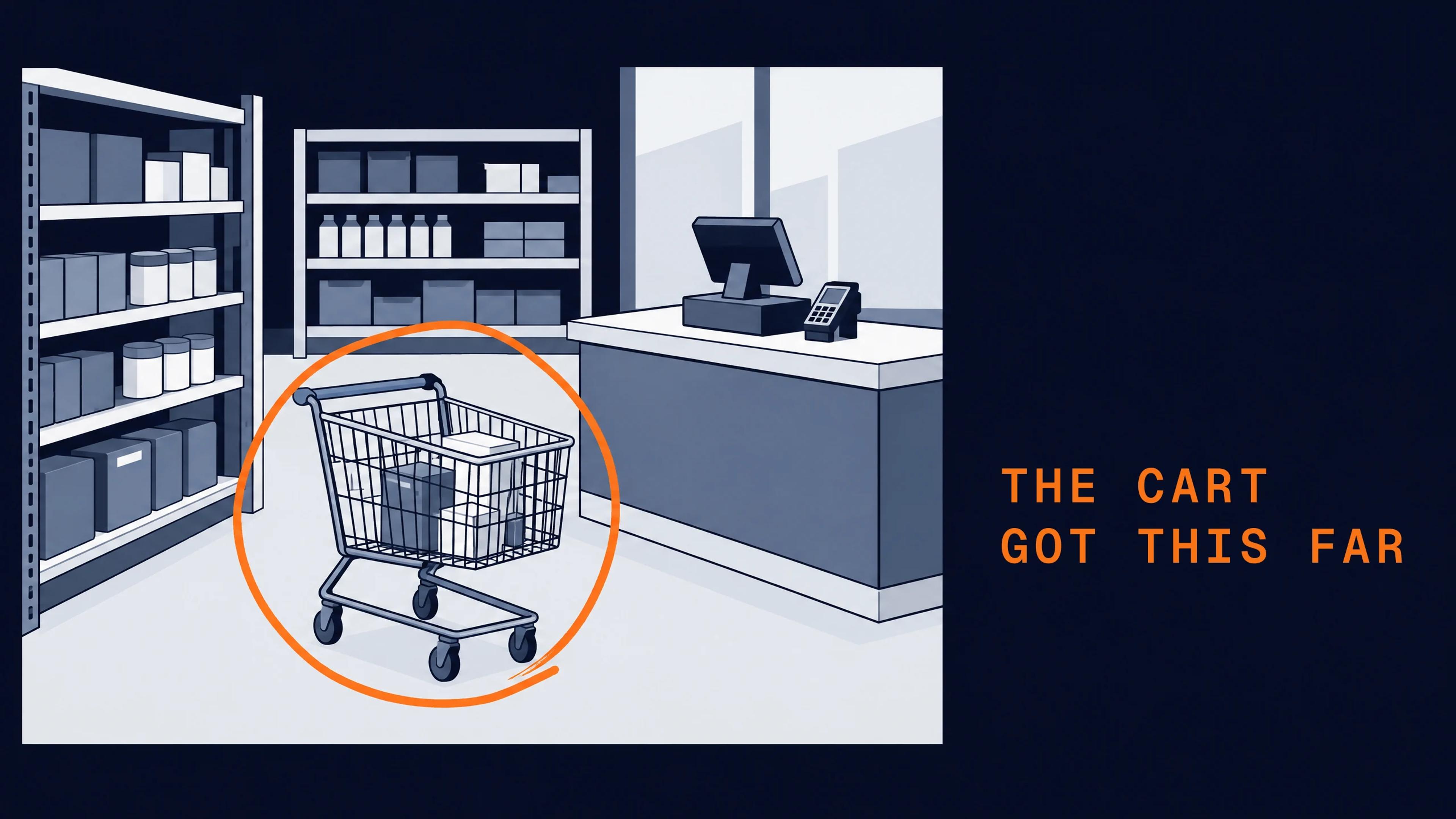 A shopping cart holding a few boxed items, left in front of a checkout counter with nobody at it. The cart is circled.