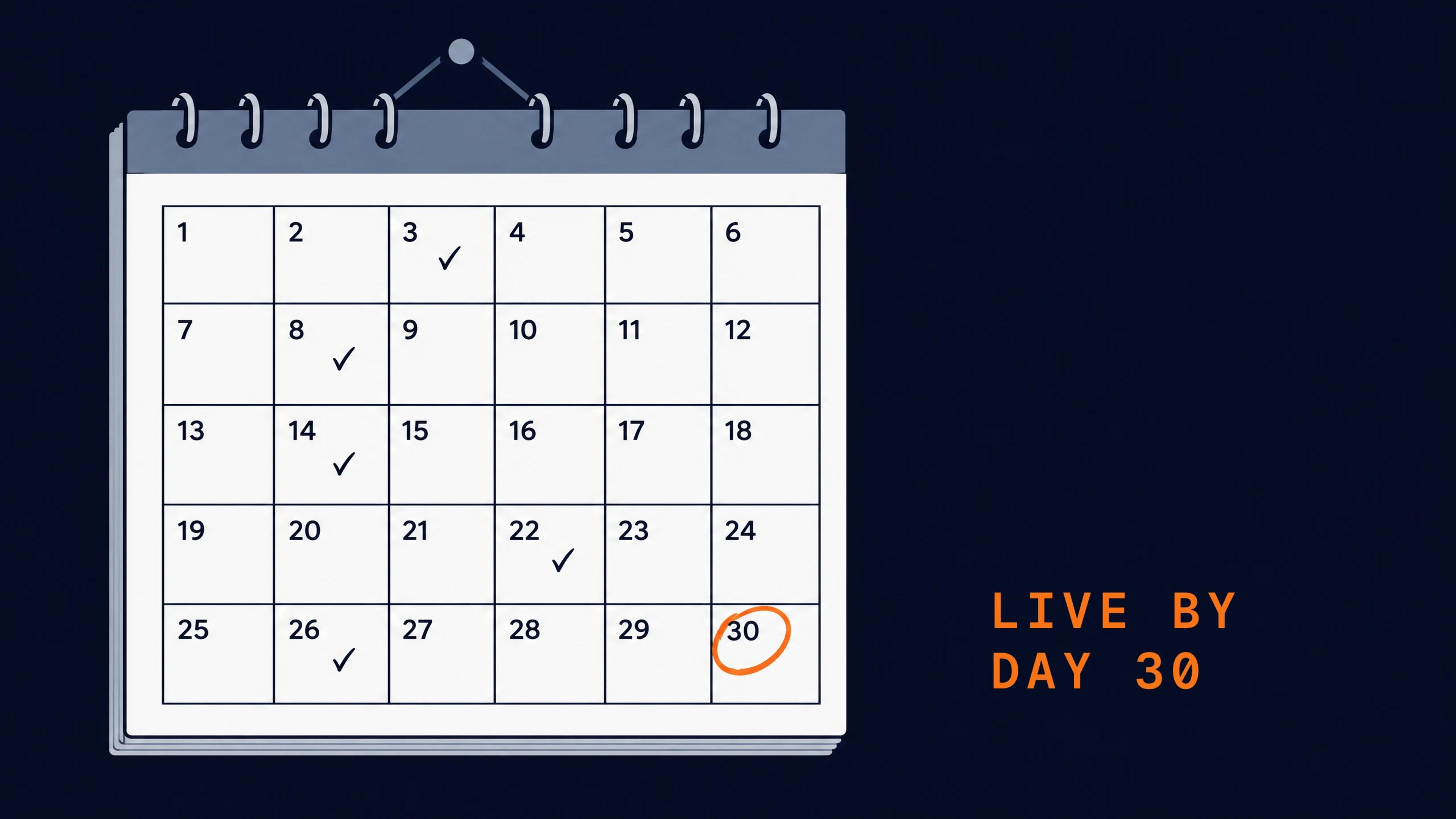 A wall calendar showing days 1 to 30, with day 30 circled.