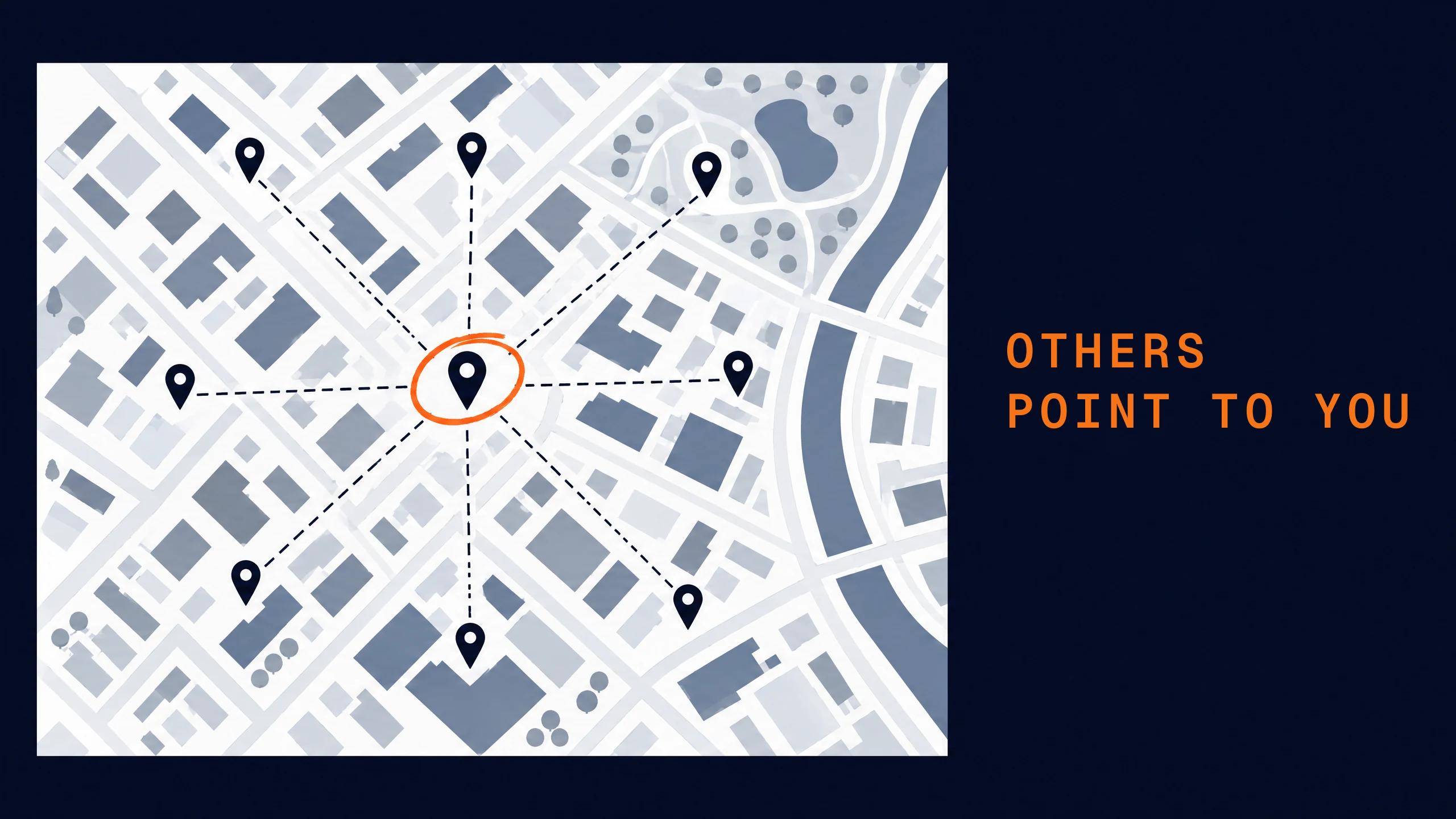A town map where dashed lines from other businesses' pins all lead to one pin in the middle, which is circled.