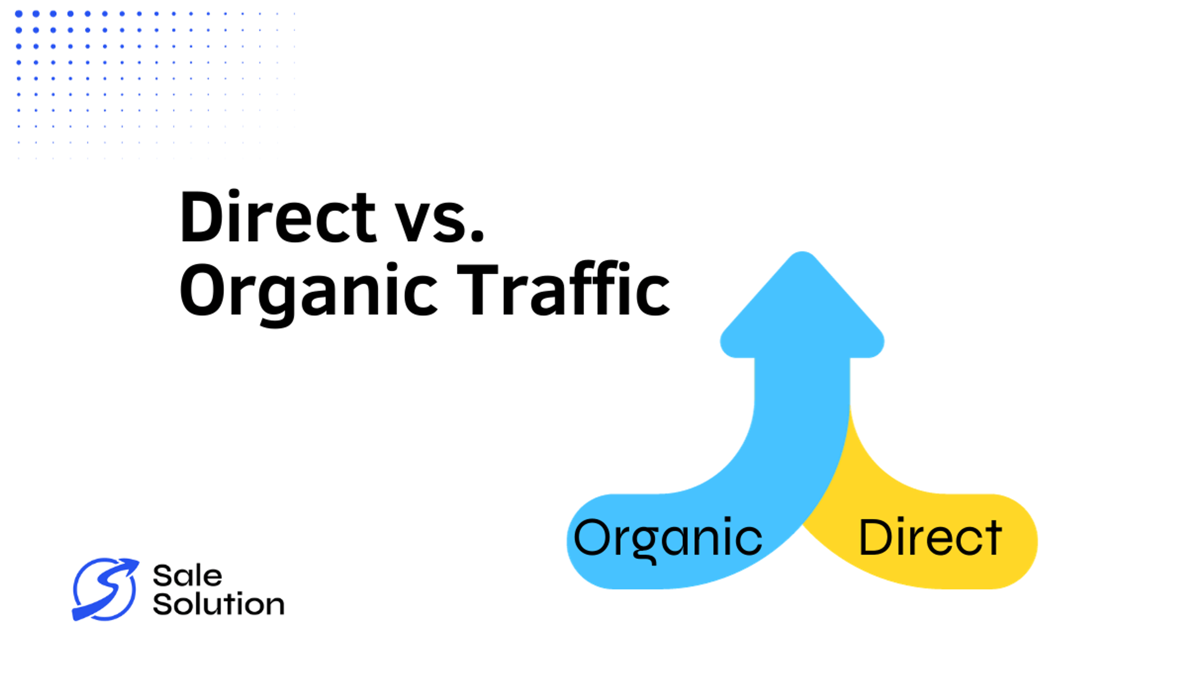 Direct vs. Organic Traffic: Differences and Acquisition Strategies