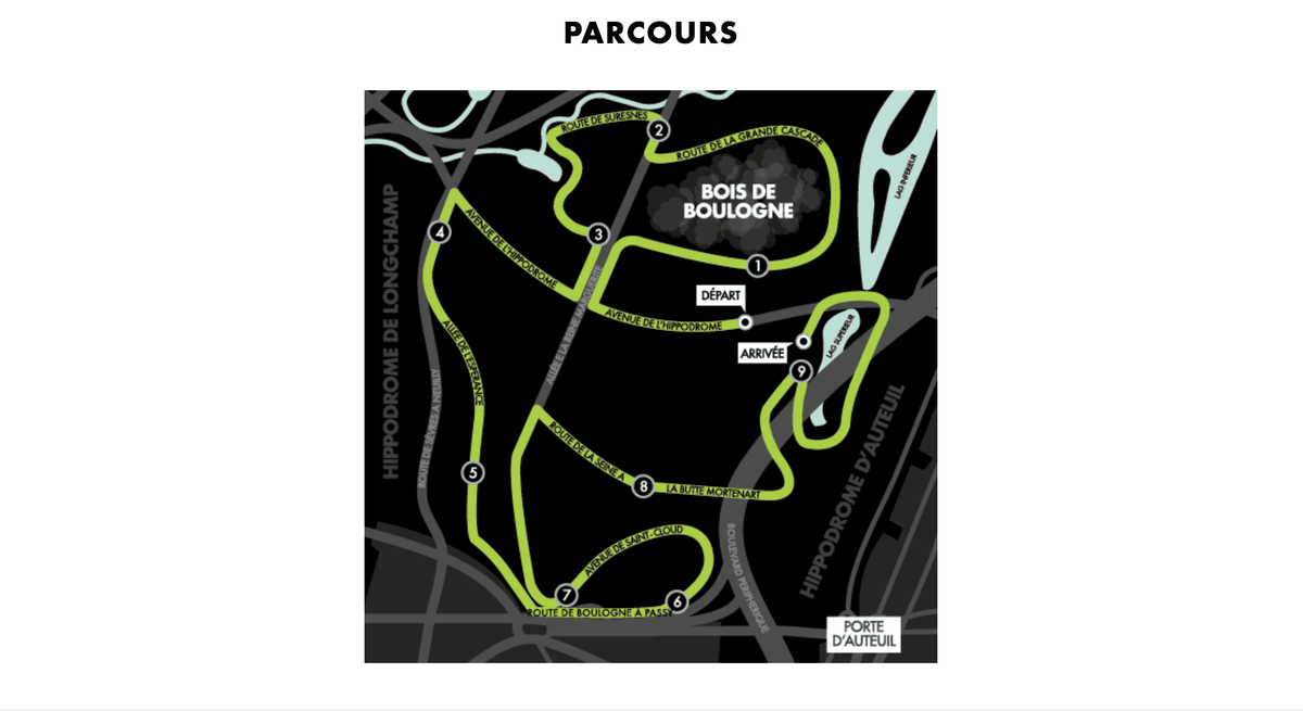 Jolie Foulée 10km bois de boulogne