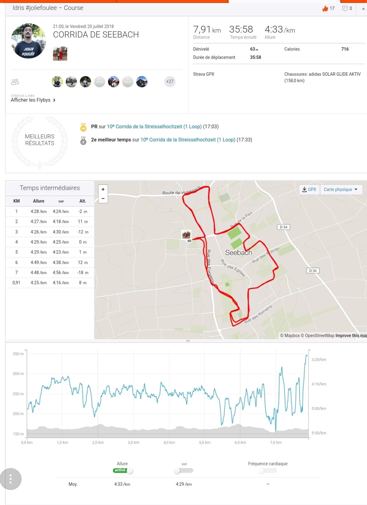 Strava - Idriss