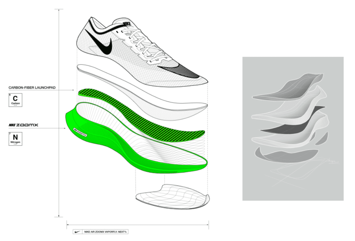 next% nike carbone