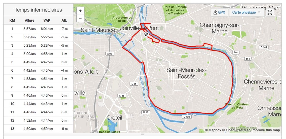 Le parcours de Patrick.