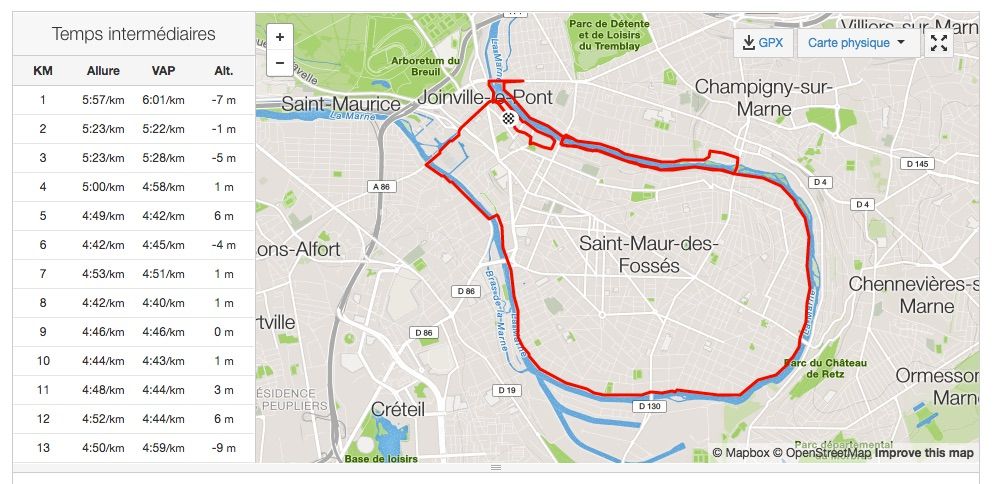Le parcours de Patrick.
