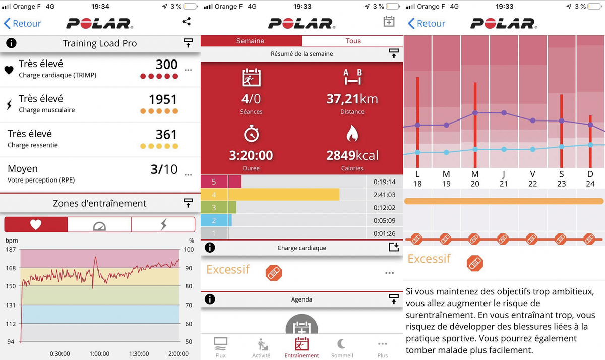 POLAR FLOW VANTAGE V