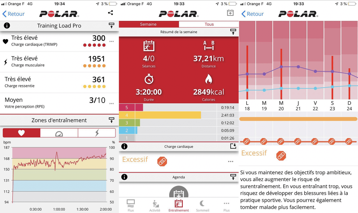 POLAR FLOW VANTAGE V