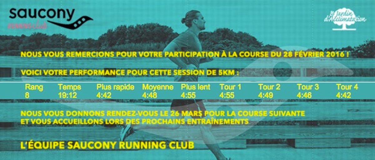 results saucony