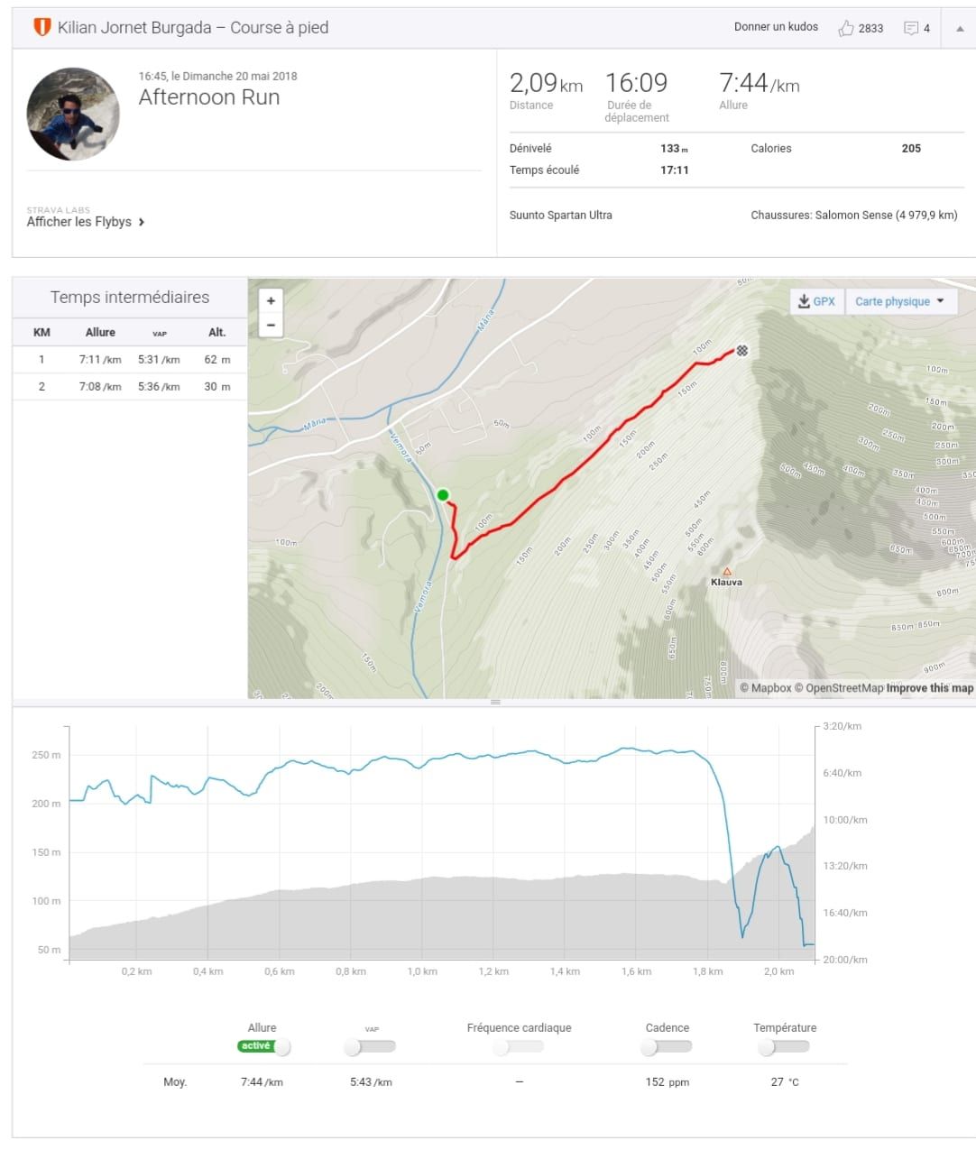 Strava - Kilian