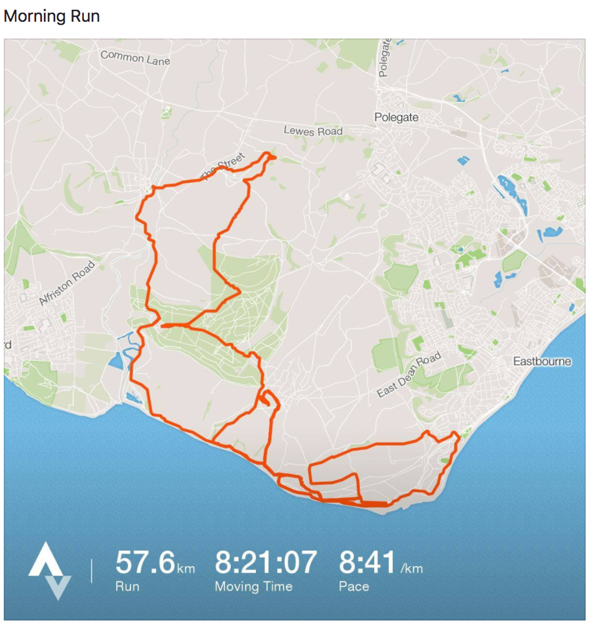 Strava