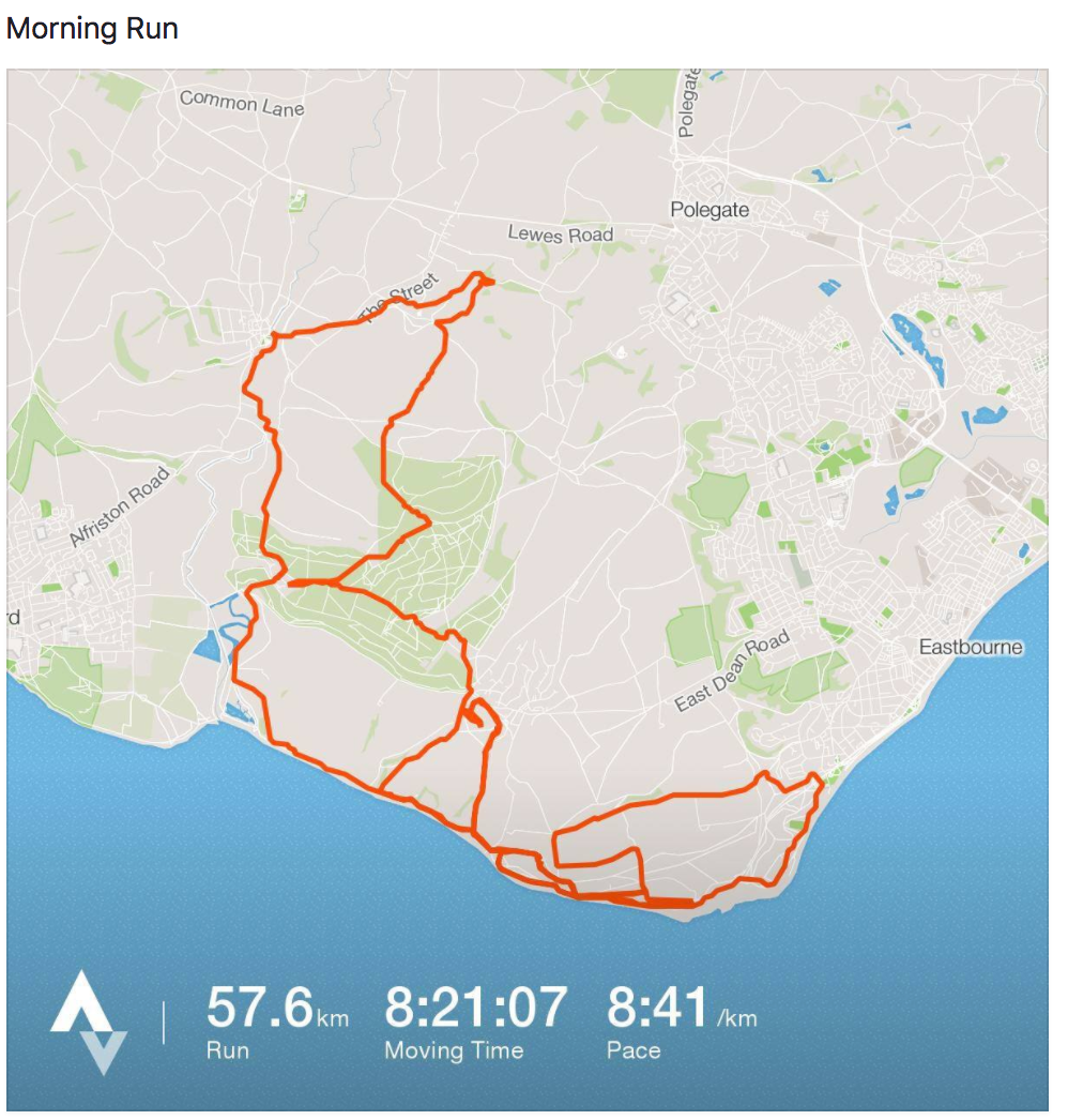 Strava