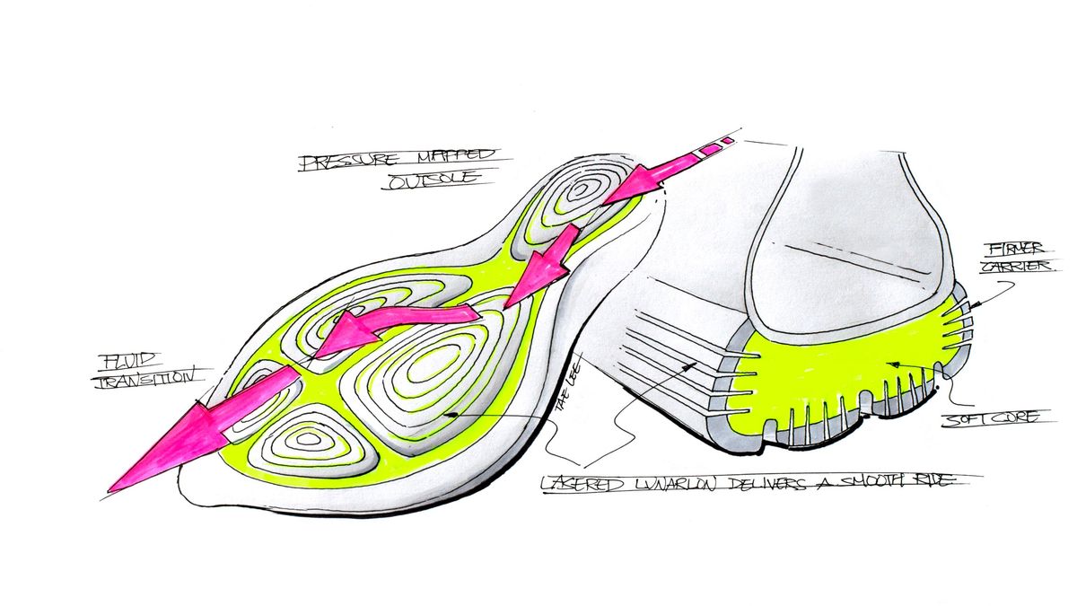 Nike LunarEpic