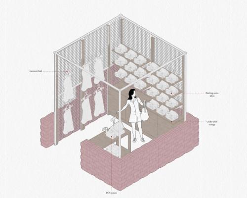 Retail Module | Option 02